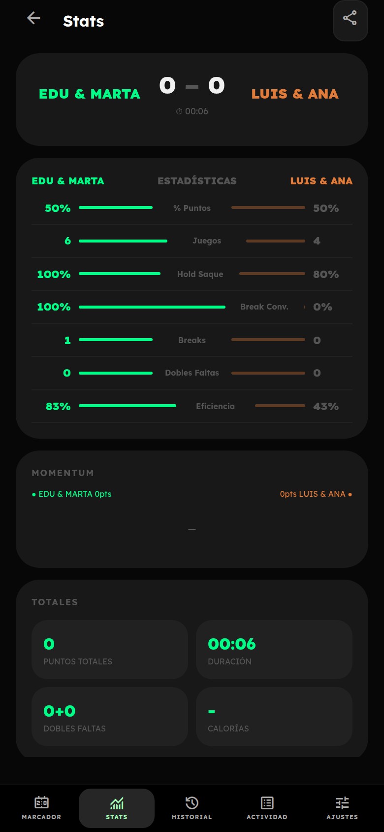 Estadísticas de un partido en PadelPulse Live